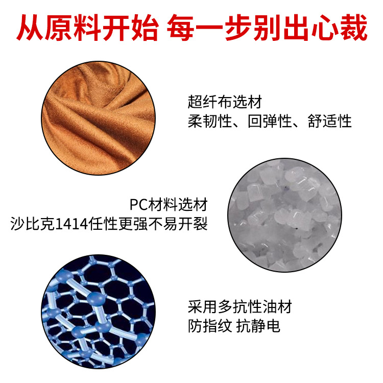 蘋果13矽膠promax手機殼