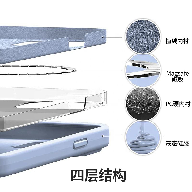 iphoness15真液態矽膠手機